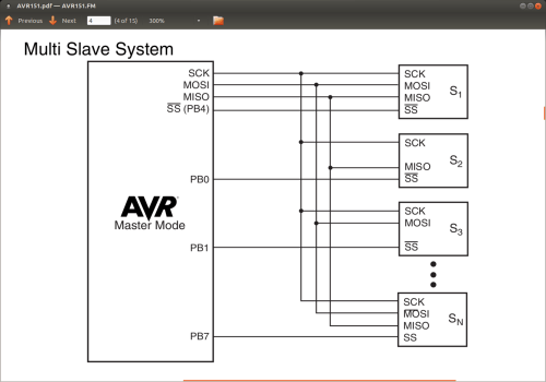 Spi_wiring