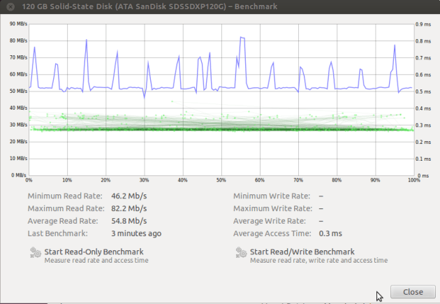 SanDisk_Extreme2_eSATA