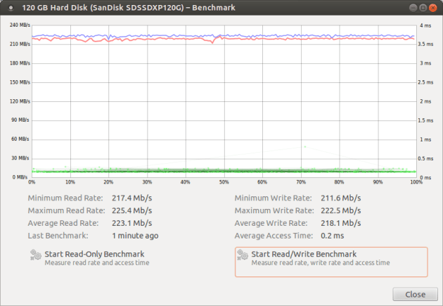 SanDisk_Extreme2_USB3