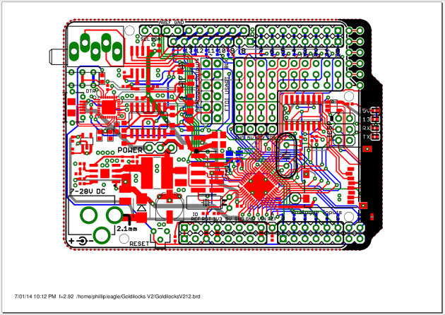 Goldilocks Analogue Board