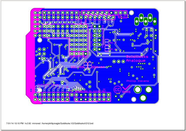 Goldilocks Analogue Bottom