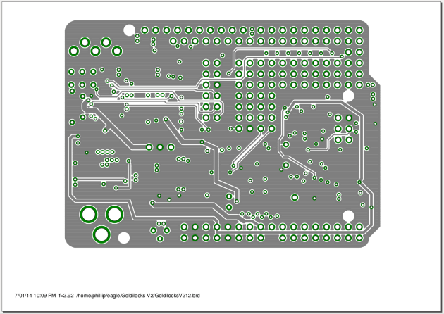 Goldilocks Analogue Route15