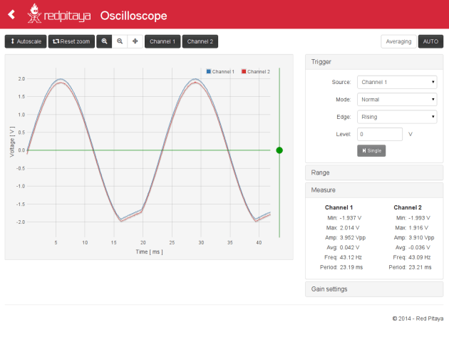OpAmp 43Hz Sine - 1kOhm - Oscilloscope