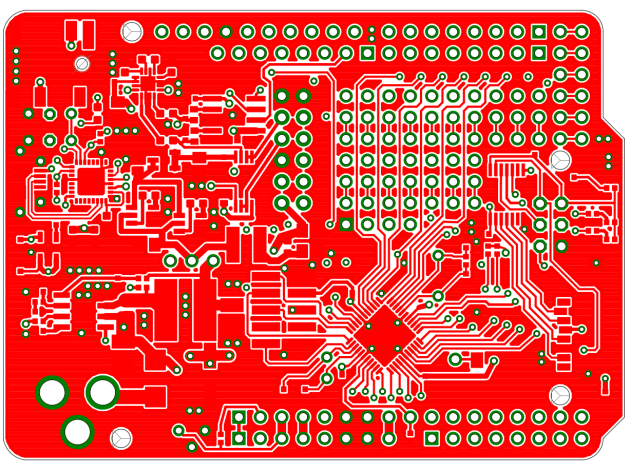 GoldilocksAnalogueTopRatsnest