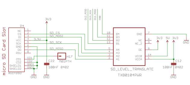 GoldilocksAnalogueTranslate