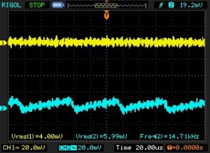 GA PP 3.3V and -3V Power Supply Noise