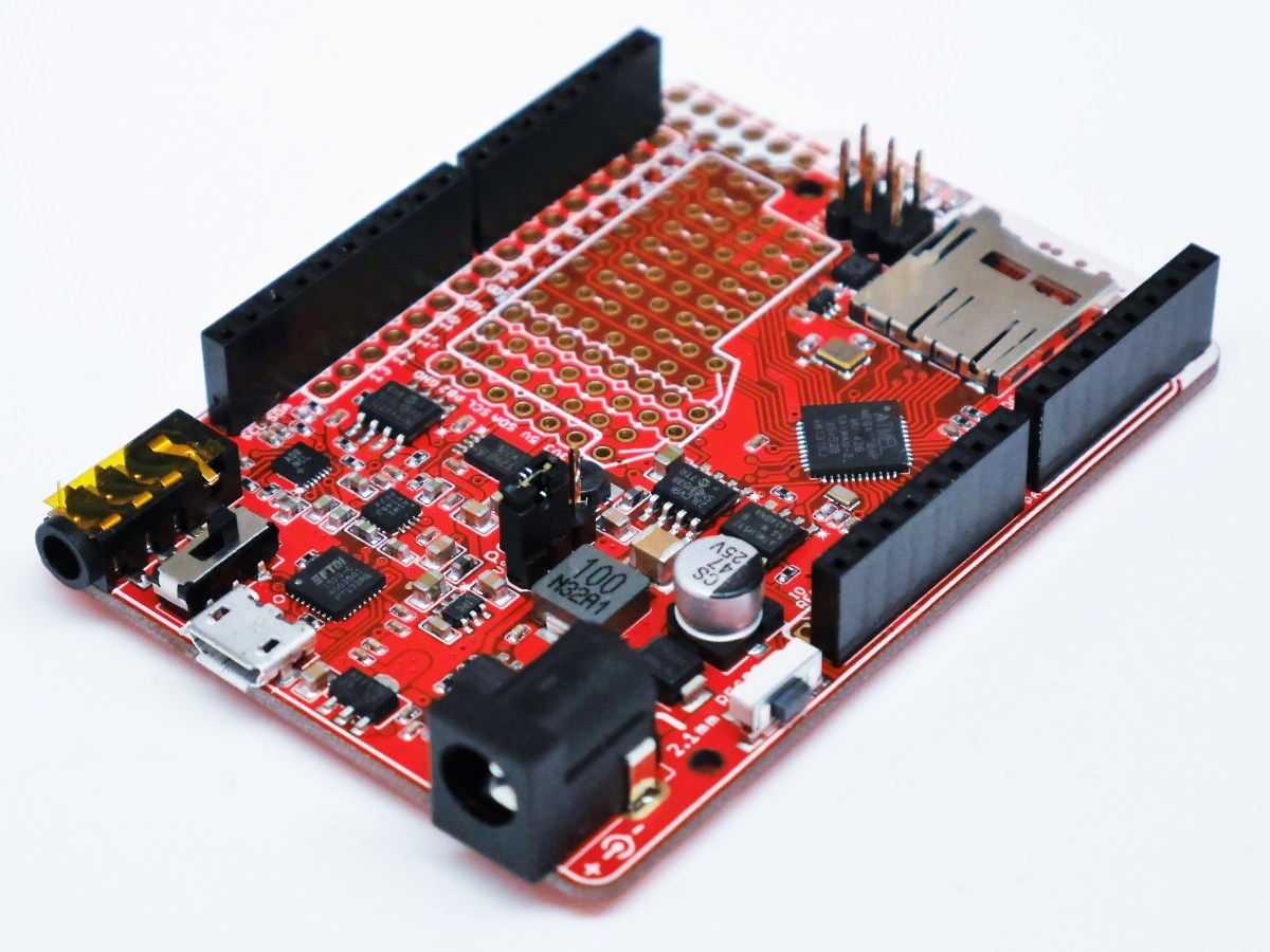 Goldilocks Analogue – Wrap&nbsp;Up