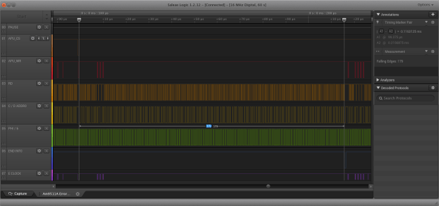 Am9511A FDIV PHI6 Cycles