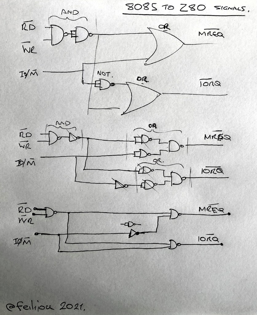 Converting 8085 signals to Z80 compatible signals.